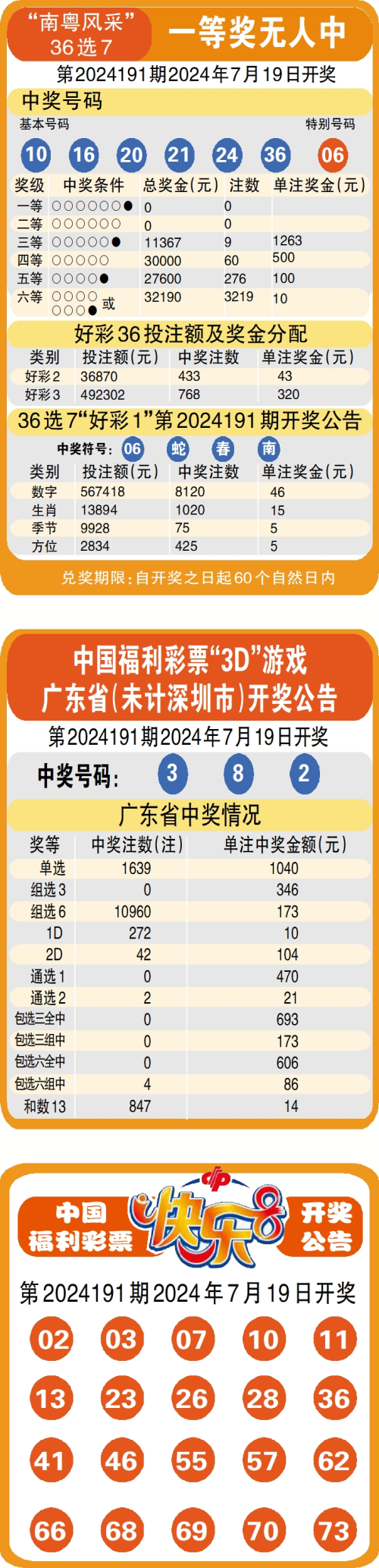 澳彩网官网资料下载