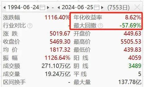 2024年11月 第179页