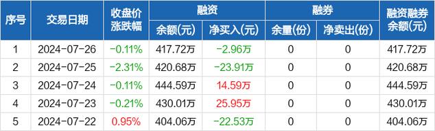香港澳门6合开奖结果+开奖结果,绝对策略计划研究_社交版40.12.0