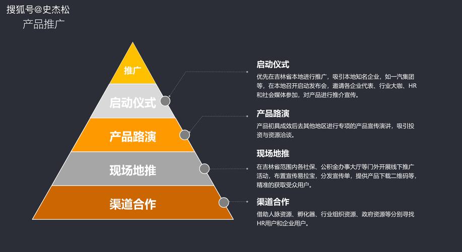 体育赛事回看,绝对策略计划研究_社交版40.12.0