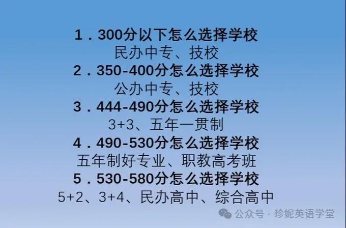 银川免学费的公办技校有哪些,绝对策略计划研究_社交版40.12.0