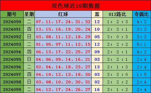 澳门六开奖网址有哪些,设计策略快速解答_整版DKJ656.74