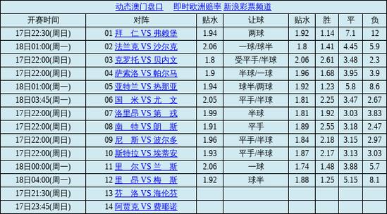 奥彩资料查询,设计策略快速解答_VR型43.237