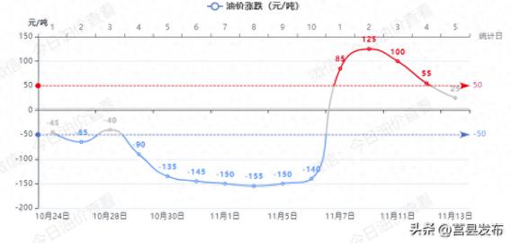 2021澳门今晚开奖结果,设计策略快速解答_整版DKJ656.74