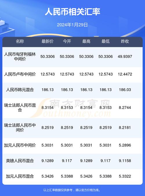 2024年新澳门六开彩开奖结果查询,绝对策略计划研究_社交版40.12.0