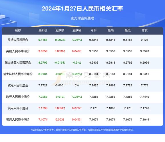 2024年12月12日 第11页