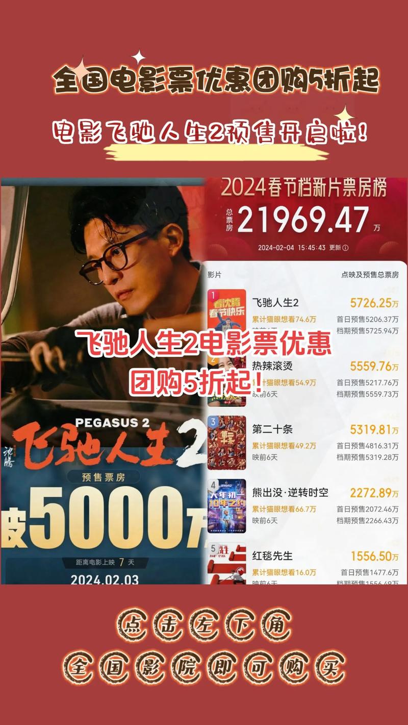 2023年贺岁电影排行榜前十名,绝对策略计划研究_社交版40.12.0