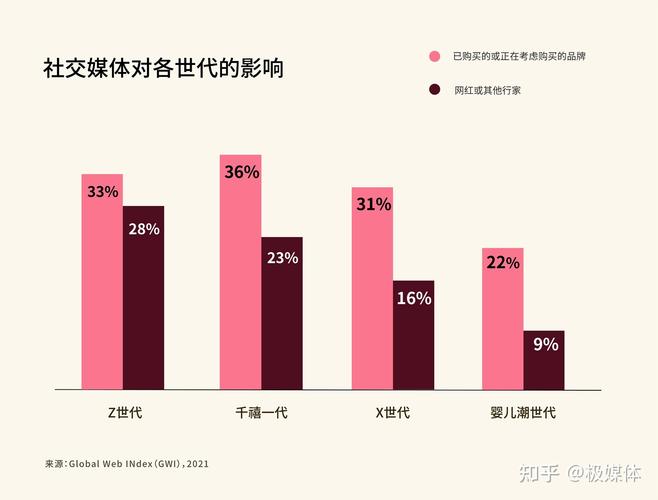 货运运输需求,绝对策略计划研究_社交版40.12.0