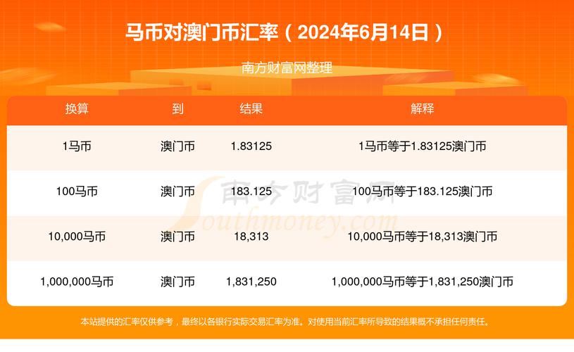 澳门今晚上开的特马,设计策略快速解答_整版DKJ656.74