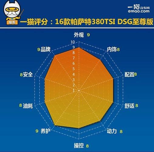香港最准确的六肖期期准,绝对策略计划研究_社交版40.12.0