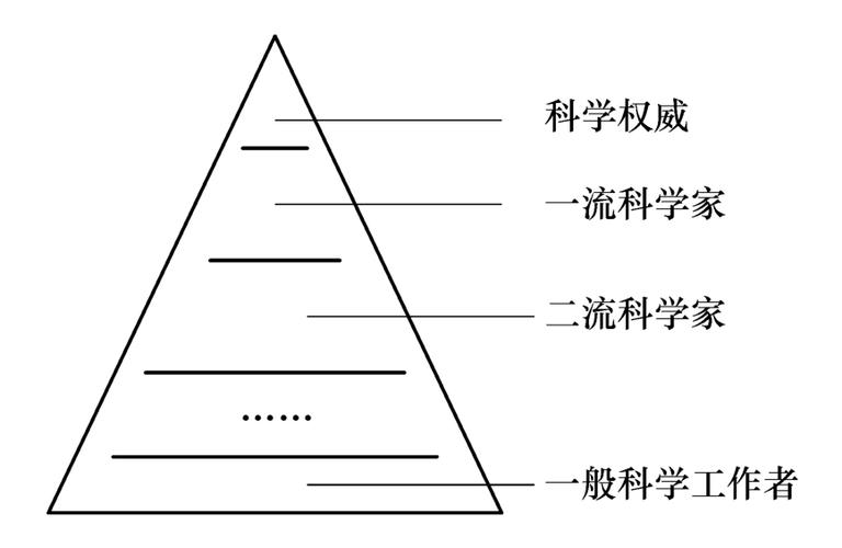离开菊花哥 第36页