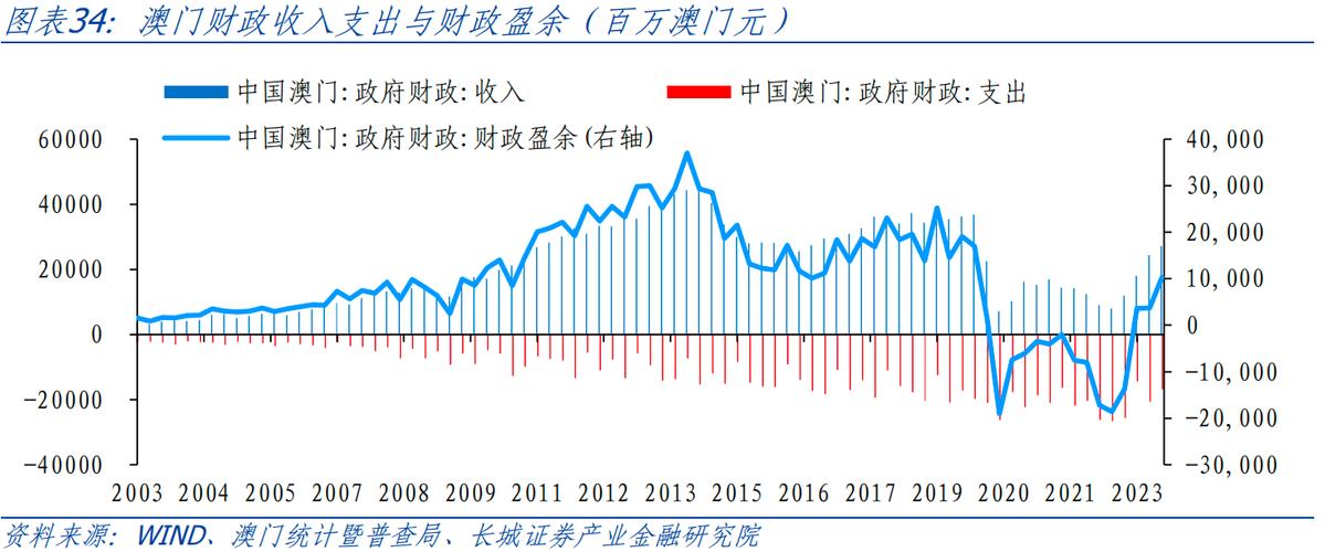 澳门特马精准资料,绝对策略计划研究_社交版40.12.0