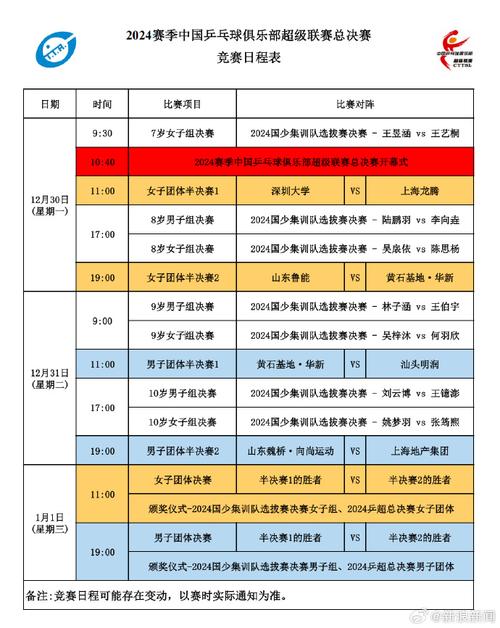 2022所有体育赛事一览表,设计策略快速解答_整版DKJ656.74