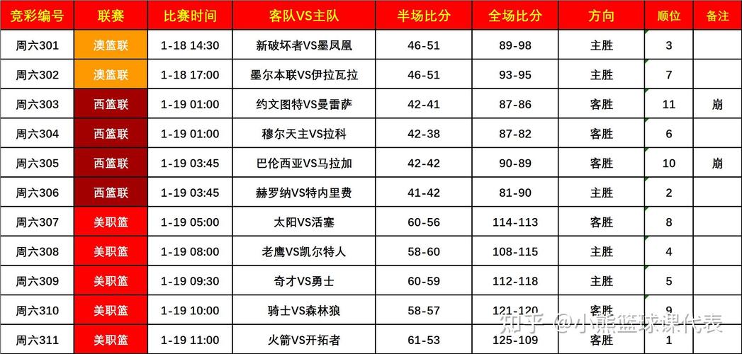 今晚有什么体育赛事,设计策略快速解答_整版DKJ656.74