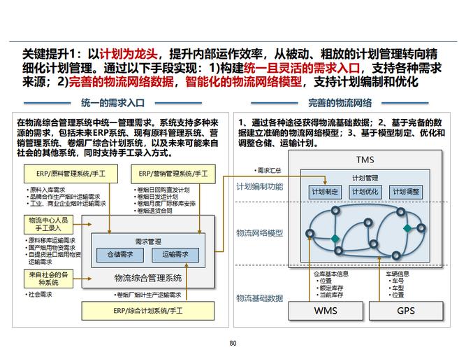 货运运输有限公司,设计策略快速解答_VR型43.237