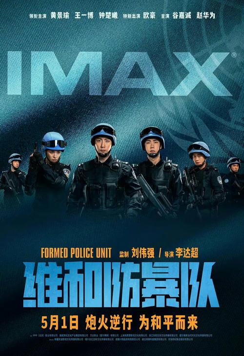 五一档首日票房破亿