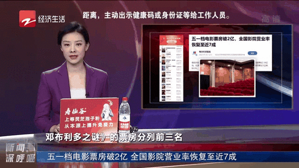 五一档票房破5亿元