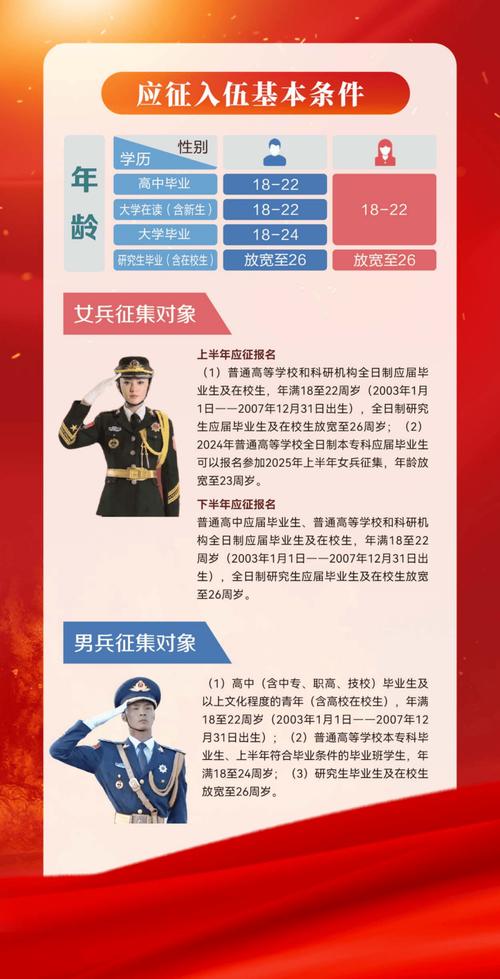 以大规模征召预备役